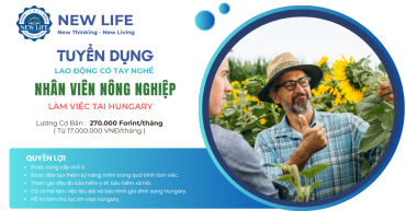 Chương trình đào tạo và tuyển dụng nhân viên nông nghiệp tại Hungary